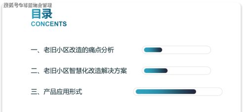 物业管理如何配套老旧小区改造方案