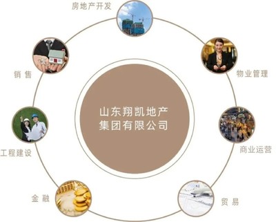 家住翔凯 爱在潍坊 | 2023潍坊夏季购房节火热启幕