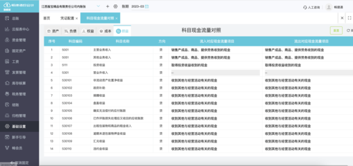 物业管理公司用哪款财务软件